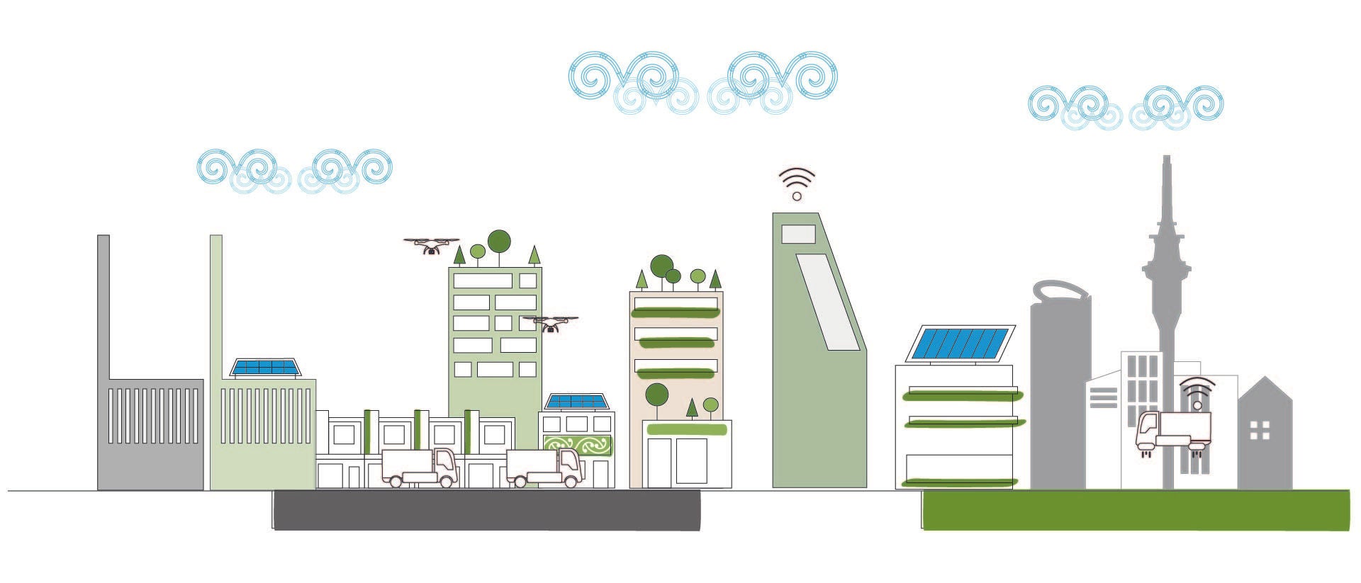 Illustration of future central Auckland with buildings that have solar panels, green roofs, and electric vehicles.